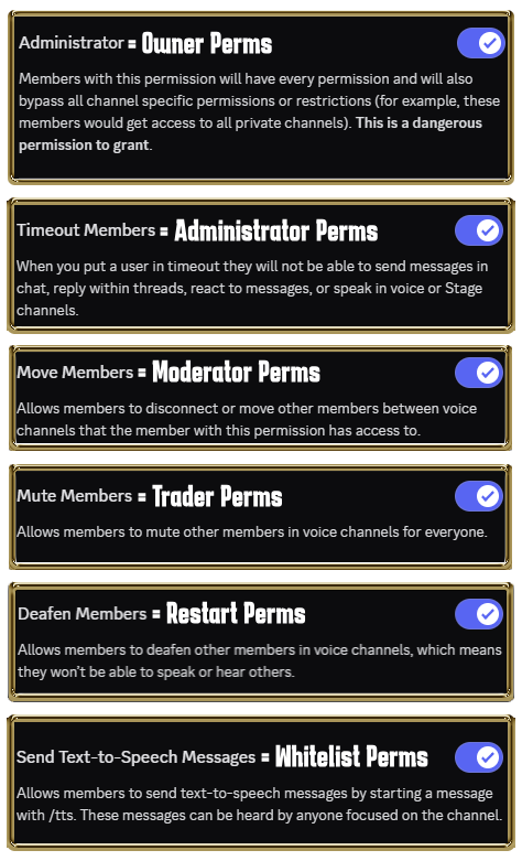 Discord Permissions