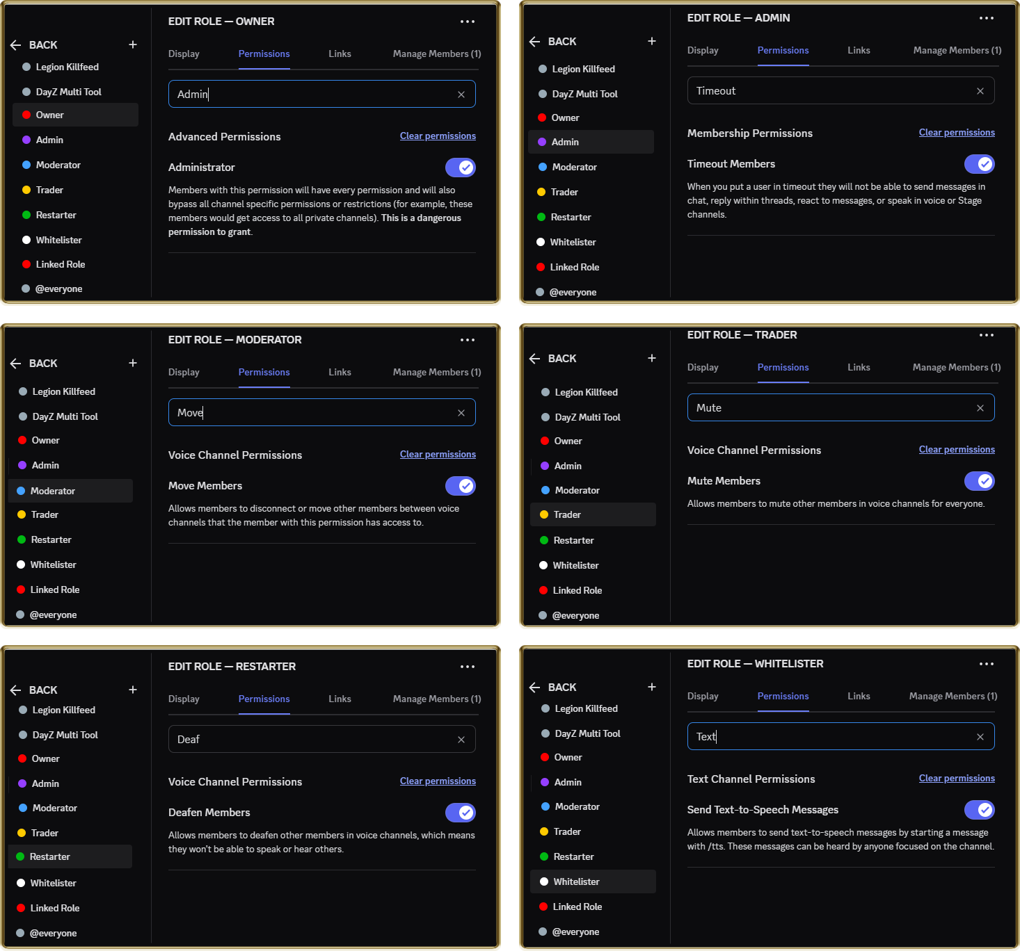 Permissions